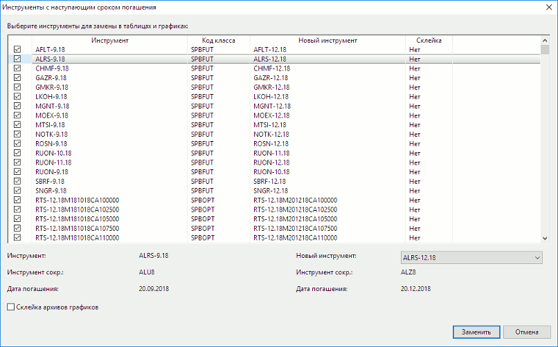 Wnd файл настройки quik